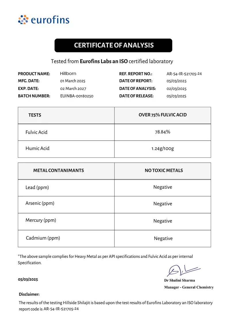 Lab Test 2