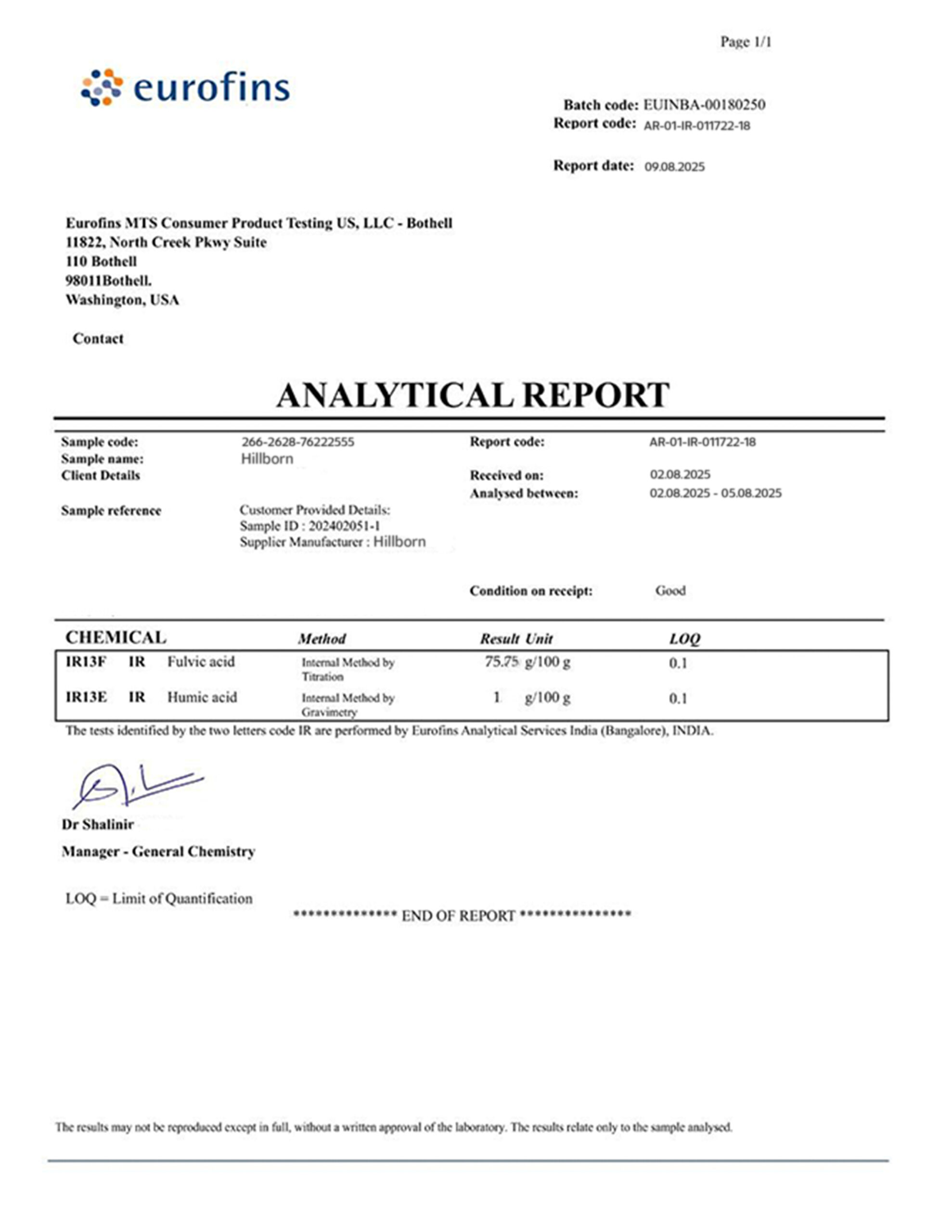 Lab Test